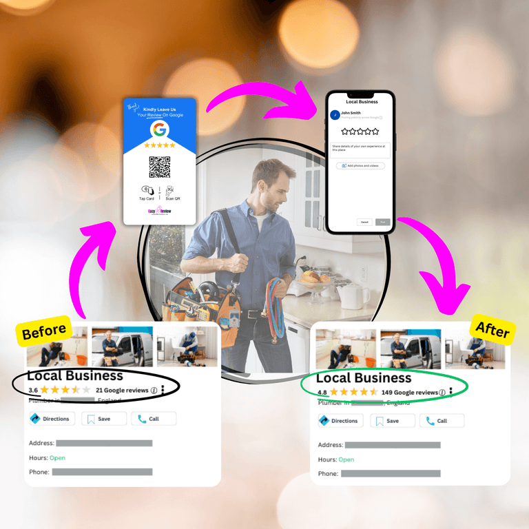 'On-the-go' NFC Google Review Card - 8.5 x 5.5cm