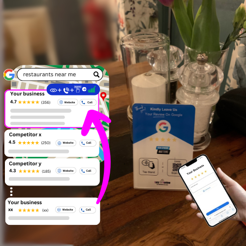 'Display' NFC Google Review Stand - 10.5 x 7cm